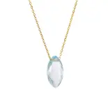 Naszyjnik z topazem złoto pr. 585